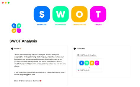 Sam By Thatte Swot Analysis