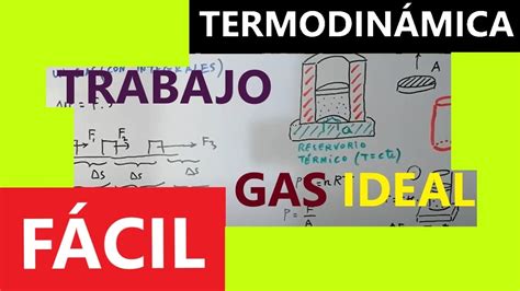 TRABAJO REALIZADO POR UN GAS DEAL EN TERMODINÁMICA CON INTEGRALES SE