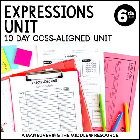 Printable Classroom Poster Pack for Middle School - Maneuvering the ...