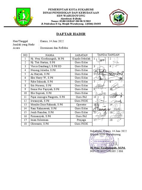 Daftar Hadir Diseminasi Dan Refleksi Pdf