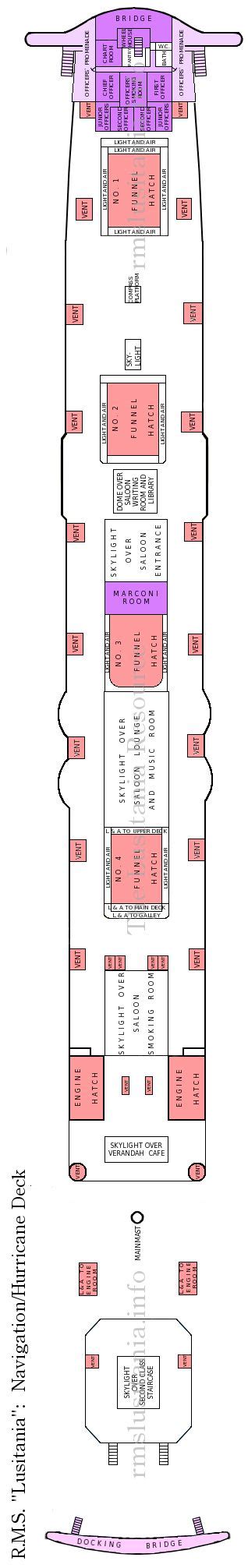 Navigation Deck The Lusitania Resource Lusitania Rms Lusitania Deck