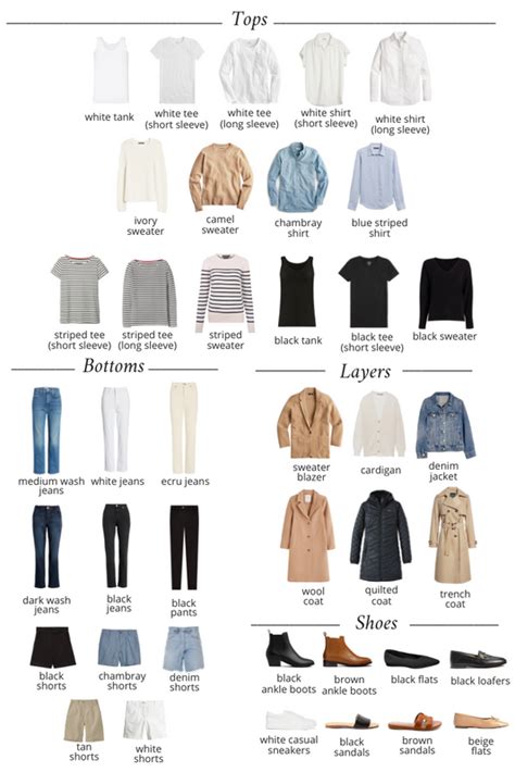 Classy Yet Trendy Capsule Wardrobe Store Classyyettrendy Plus Size Capsule Wardrobe Wardrobe