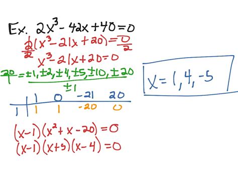 Finding Real Roots Of Polynomials Math Algebra 2 Finding Real Roots