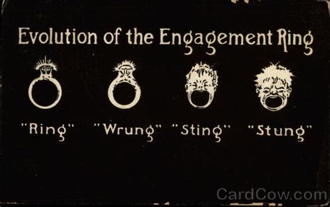 Evolution Of Engagement Ring