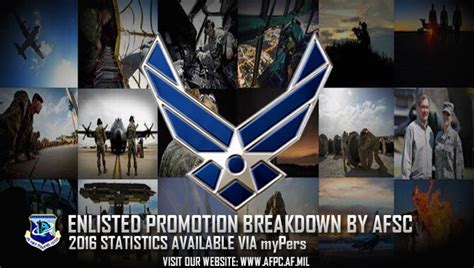 Air Force releases 2016 promotion statistics by AFSC > Air Force's ...