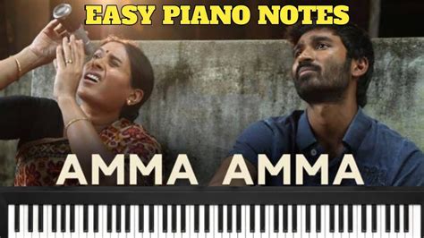 Amma Amma Piano Tutorial Anirudh Ravichandar Perfect Piano