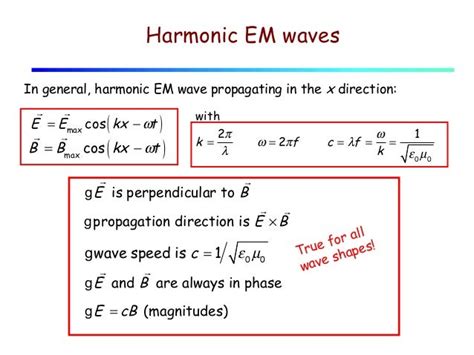 Lecture 31 Maxwells Equations Em Waves