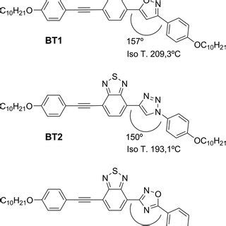 Molecular Structures Of The Synthesised Symmetrical And Unsymmetrical