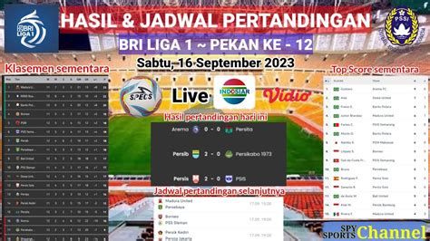 Hasil Jadwal Pertandingan BRI Liga 1 2023 Pekan 12Sabtu 16