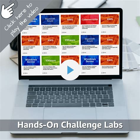 Aws Hands On Labs Aws Practice Exercises In A Cloud Sandbox