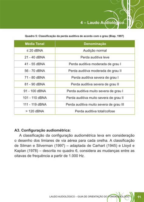 Pdf Audiometria Tonal Logoaudiometria E Medidas De Laudo