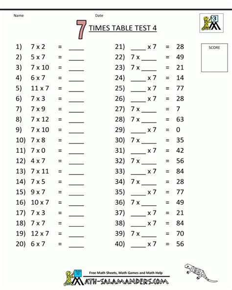 Math For Seventh Graders Worksheets