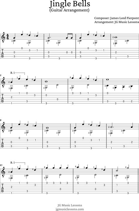 Jingle Bells Guitar Chords Guitar Tabs And Fingerstyle Arrangement