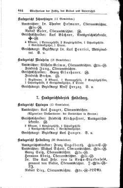 Hof und Staatshandbuch des Großherzogtums Baden 1910 444 GenWiki