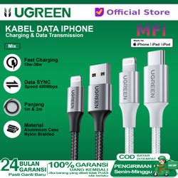 Jual Ugreen Kabel Data Iphone Mfi Usb Lightning Dan Usb Type C To