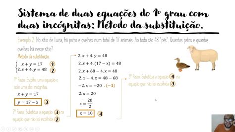 Sistema De Duas Equações Do 1° Com Duas Incógnitas Aula 1 Método Da