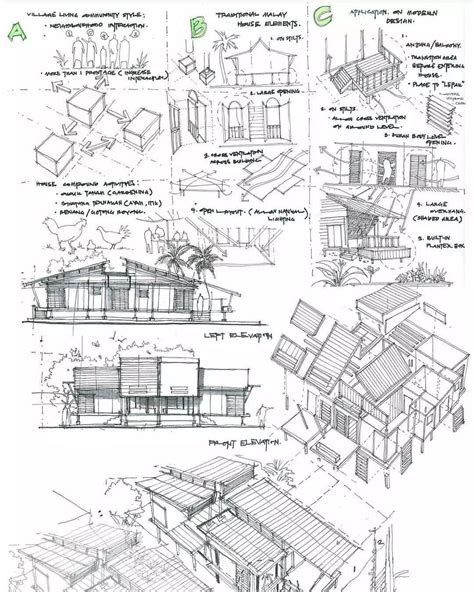 Architectural Drawings Showing Different Types Of Houses And Their