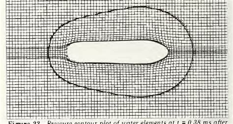 Figure 1 from Simulation of the underwater nuclear explosion and its ...