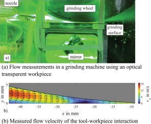 Optical Measurement Approach To Analyse The Tool Workpiece Interacting