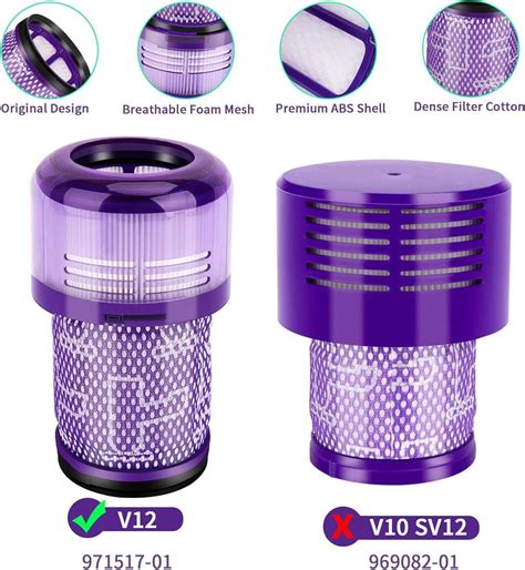 Filtr Do Odkurzacza Dyson V Detect Slim Absolute P Ochocin Olx Pl