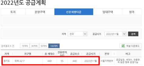 성남복정1지구 A1a2a3블록 공공분양주택 입주자모집공고 임박 거의 마지막 신혼희망타운 물량포함 네이버 블로그