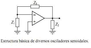 Osciladores Senoidales Osciladores Senoidales