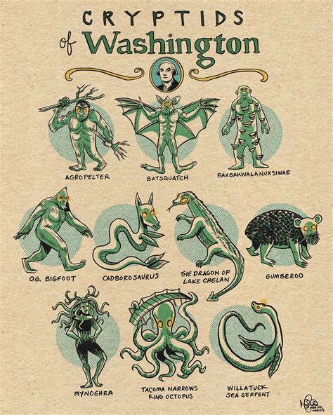 Famous Cryptids Of Washington Print Etsy