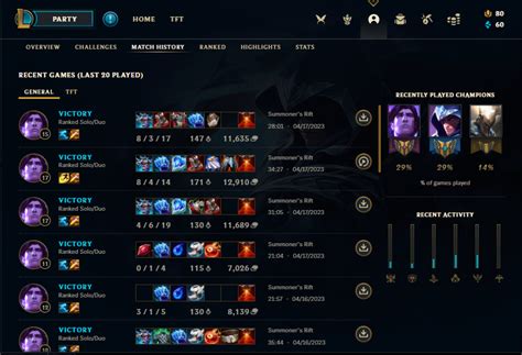 Decided to try Taric jungle in gold 1 : r/taricmains