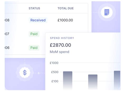 How To Streamline Your Expense Reimbursement Process Inteliiai