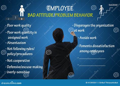 Employee Bad Attitude And Problem Behavior Stock Illustration