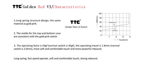 TTC Golden Red V3 Linear Switches – KBDfans® Mechanical Keyboards Store