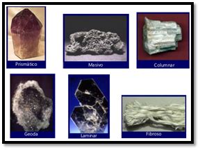 Mineralogía Capítulo 2 Propiedades Físicas de los Minerales