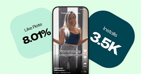 5 Examples Of Successful Tiktok Ugc Style Ads