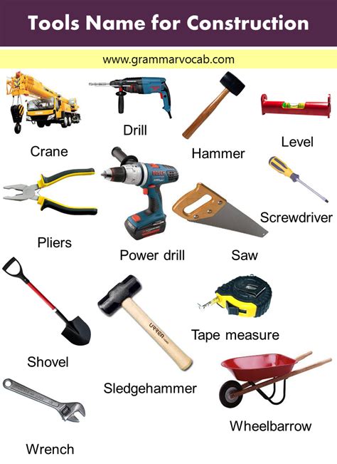 Tools Name List Tools Names And Images Grammarvocab 46 Off