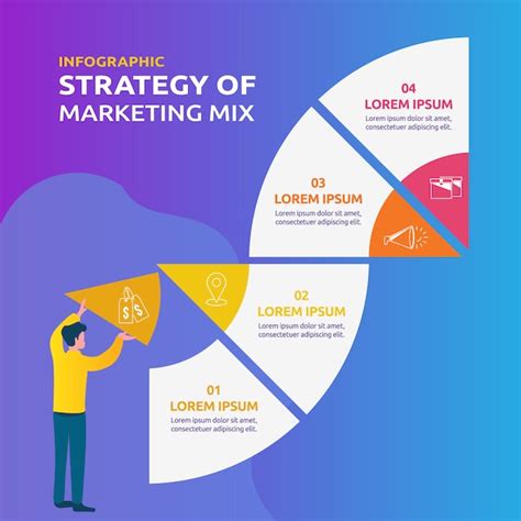 Premium Vector | Infographic for strategy of marketing mix