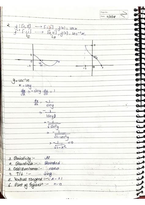 SOLUTION Inverse Trignometric Function Studypool