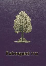 Hueytown High School - Retrospect Yearbook (Hueytown, AL), Covers 1 - 15