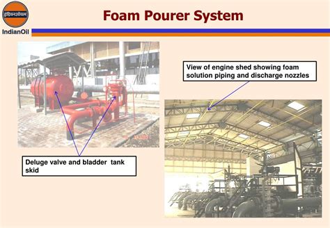 fire protection facilities emergency response plan hydrocarbon