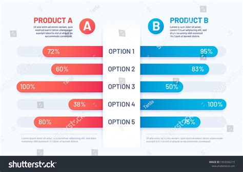 5 678 Bar Chart Compare Royalty Free Images Stock Photos Pictures