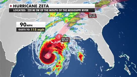 Hurricane Zeta Makes Landfall The Roundtable Review