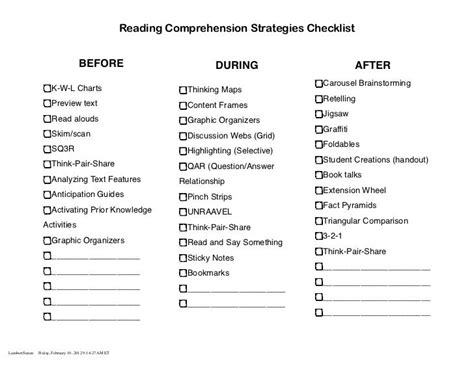 Reading Checklist