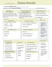 Cardio Alt Assign Pulmonary Embolism Docx System Disorder ACTIVE