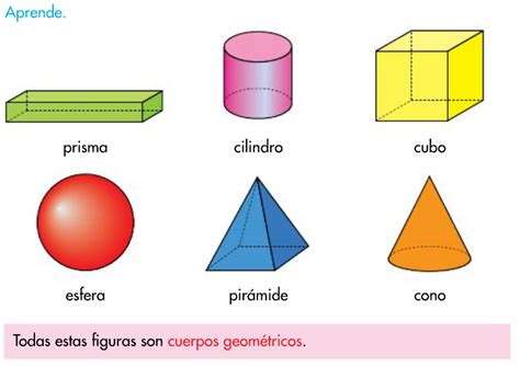 Imagenes De Los Cuerpos Geometricos Con Sus Nombres Imagui