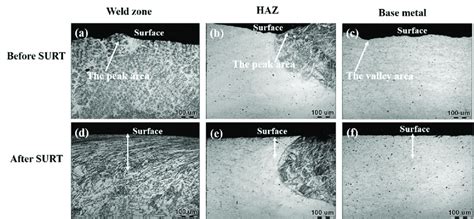 Surface Microstructure Of T4003 Ferritic Stainless Steel Welded Joint