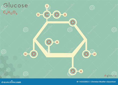 Infographic of the Molecule of Glucose Stock Vector - Illustration of ...