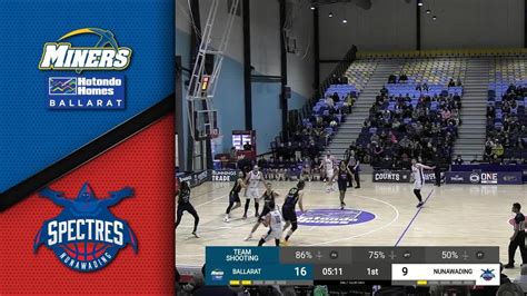 Nbl Men Ballarat Miners Vs Nunawading Spectres Game Highlights