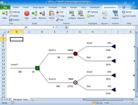 Gratis Free Decision Tree Software Software Recommendations Stack