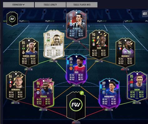 Fifa 22 Ultimate Team Top 10 Overpowered Special Cards Right Now