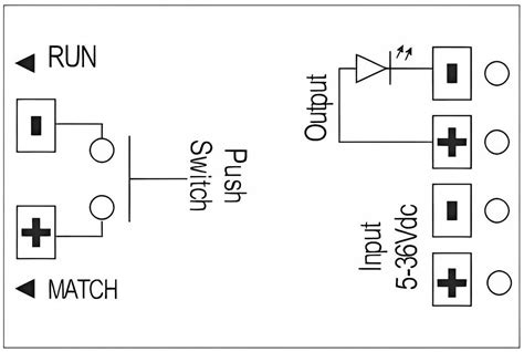 Ricevitore Dimmer Monocolore Con Pulsante RF 2 4GHz 192W