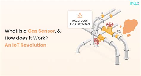 What Is A Gas Sensor And How Does It Work — An Iot Revolution By Pratik K Rupareliya Intuz